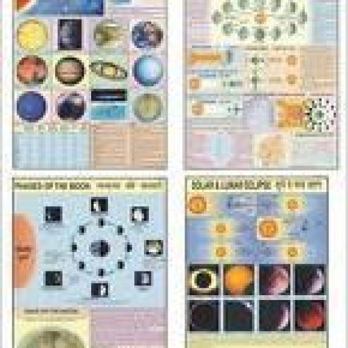 Scientific education charts